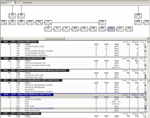 Covast EDI GUI in Visual Studio