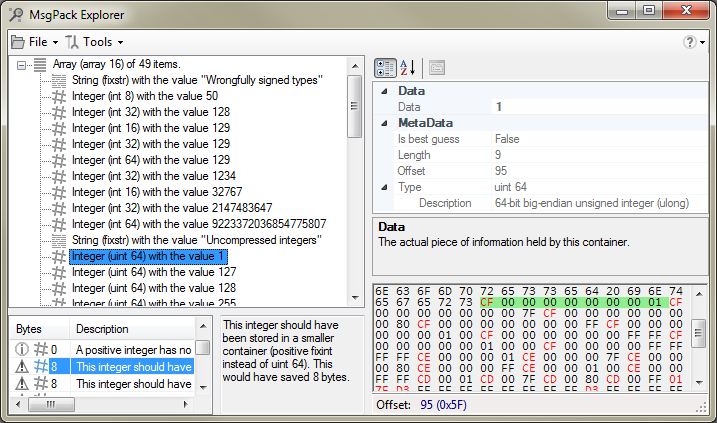 msgpack-lite examples - CodeSandbox